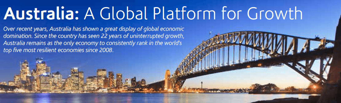 Australia global platform for growth graphic
